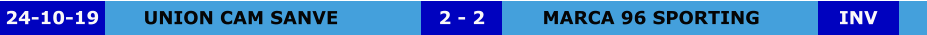 UNION CAM SANVE MARCA 96 SPORTING 2 - 2 24-10-19 INV