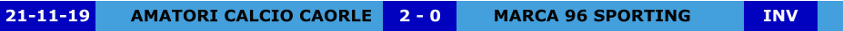 AMATORI CALCIO CAORLE MARCA 96 SPORTING 2 - 0 21-11-19 INV