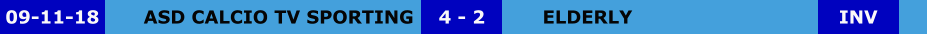 ASD CALCIO TV SPORTING ELDERLY 4 - 2 09-11-18 INV