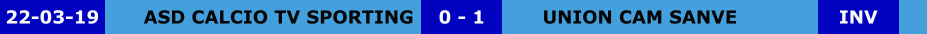 ASD CALCIO TV SPORTING   UNION CAM SANVE 0 - 1 22-03-19 INV