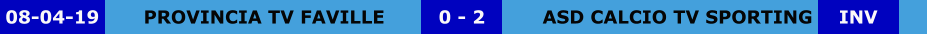 PROVINCIA TV FAVILLE ASD CALCIO TV SPORTING 0 - 2 08-04-19 INV