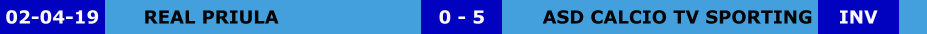 REAL PRIULA ASD CALCIO TV SPORTING 0 - 5 02-04-19 INV