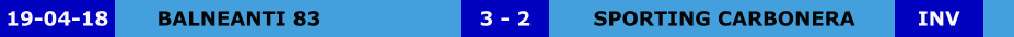 BALNEANTI 83 SPORTING CARBONERA 3 - 2 19-04-18 INV