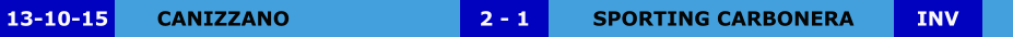 CANIZZANO SPORTING CARBONERA 2 - 1 13-10-15 INV