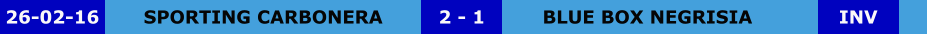 SPORTING CARBONERA BLUE BOX NEGRISIA 2 - 1 26-02-16 INV