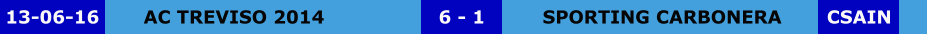 AC TREVISO 2014 SPORTING CARBONERA 6 - 1 13-06-16 CSAIN