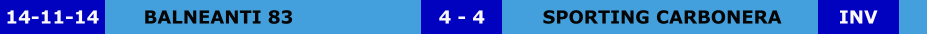 BALNEANTI 83 SPORTING CARBONERA 4 - 4 14-11-14 INV