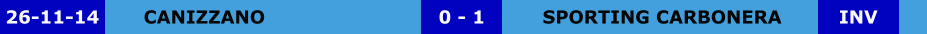 CANIZZANO SPORTING CARBONERA 0 - 1 26-11-14 INV