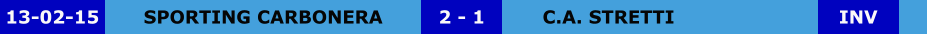SPORTING CARBONERA C.A. STRETTI 2 - 1 13-02-15 INV