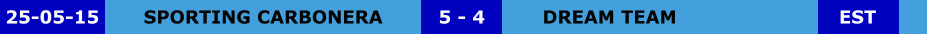 SPORTING CARBONERA DREAM TEAM 5 - 4 25-05-15 EST