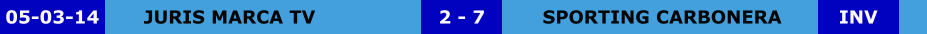 JURIS MARCA TV SPORTING CARBONERA 2 - 7 05-03-14 INV