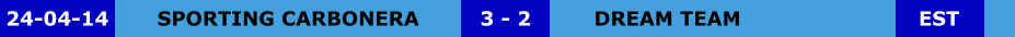 SPORTING CARBONERA DREAM TEAM 3 - 2 24-04-14 EST