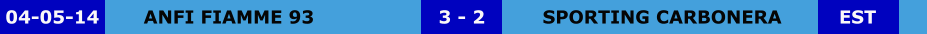 ANFI FIAMME 93 SPORTING CARBONERA 3 - 2 04-05-14 EST