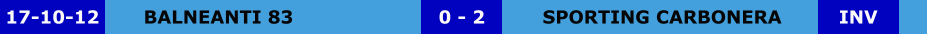 BALNEANTI 83 SPORTING CARBONERA 0 - 2 17-10-12 INV