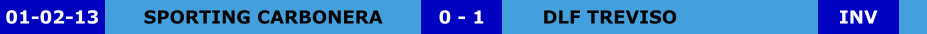 SPORTING CARBONERA DLF TREVISO 0 - 1 01-02-13 INV