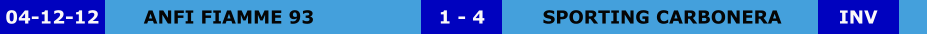 ANFI FIAMME 93 SPORTING CARBONERA 1 - 4 04-12-12 INV