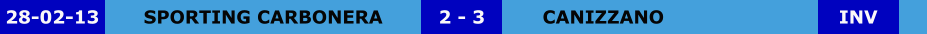 SPORTING CARBONERA CANIZZANO 2 - 3 28-02-13 INV