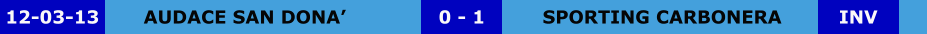 AUDACE SAN DONA’ SPORTING CARBONERA 0 - 1 12-03-13 INV