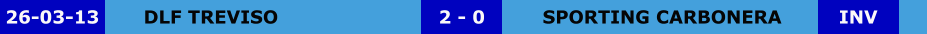 DLF TREVISO SPORTING CARBONERA 2 - 0 26-03-13 INV