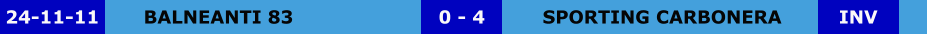 BALNEANTI 83 SPORTING CARBONERA 0 - 4 24-11-11 INV