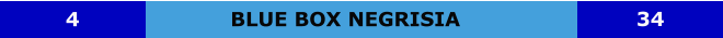 BLUE BOX NEGRISIA 4 34