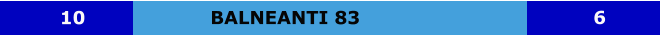 BALNEANTI 83 10   6