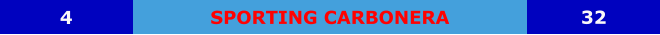 SPORTING CARBONERA 4 32