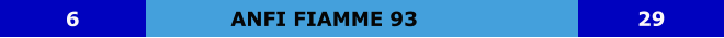 ANFI FIAMME 93 6 29