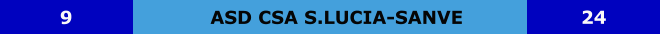 ASD CSA S.LUCIA-SANVE 9 24