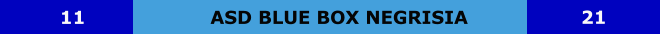 ASD BLUE BOX NEGRISIA 11 21