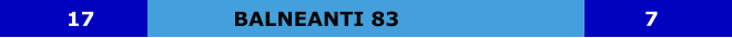 BALNEANTI 83 17 7