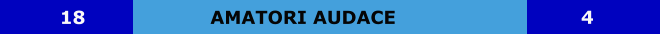 AMATORI AUDACE 18 4