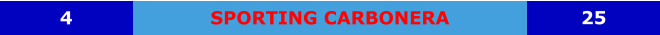SPORTING CARBONERA 4 25