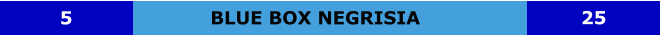 BLUE BOX NEGRISIA 5 25
