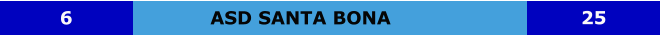 ASD SANTA BONA 6 25