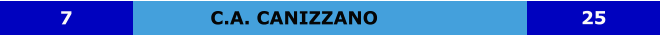 C.A. CANIZZANO 7 25