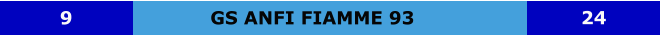 GS ANFI FIAMME 93 9 24