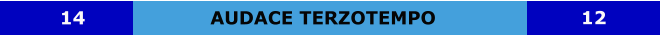 AUDACE TERZOTEMPO 14 12