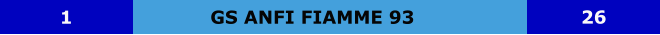 GS ANFI FIAMME 93 1 26