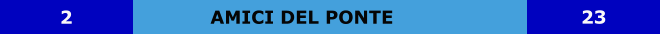 AMICI DEL PONTE 2 23