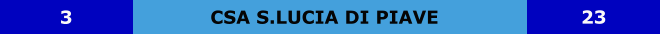 CSA S.LUCIA DI PIAVE 3 23
