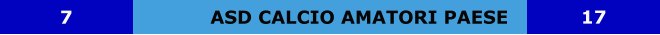 ASD CALCIO AMATORI PAESE 7 17