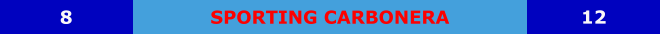 SPORTING CARBONERA 8 12