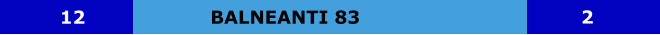 BALNEANTI 83 12 2