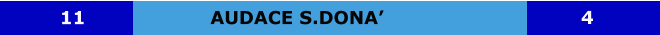 AUDACE S.DONA’ 11 4