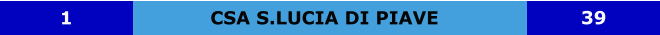 CSA S.LUCIA DI PIAVE 1 39