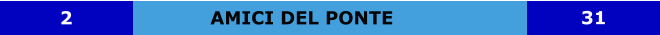 AMICI DEL PONTE 2 31