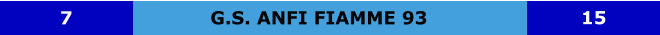 G.S. ANFI FIAMME 93 7 15