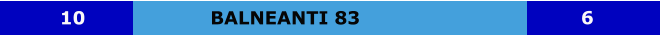 BALNEANTI 83 10 6