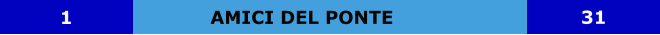 AMICI DEL PONTE 1 31